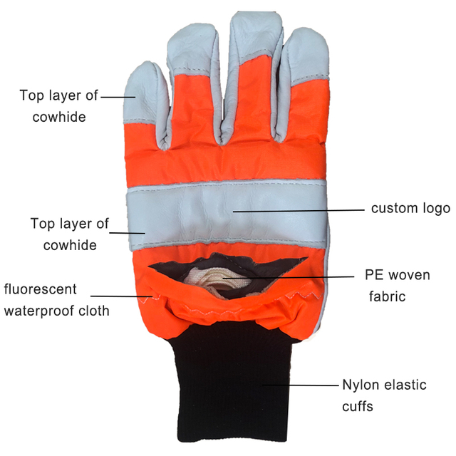 Weixi OEM Class 1 Hot Sale Left-Hand Protection Anti-Cut Orange Gloves Chainsaw Gloves for Men's Forest Chainsaw Work 